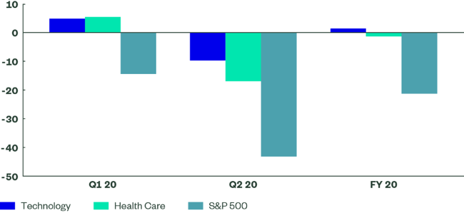 09-06-2020 Espresso SPDR